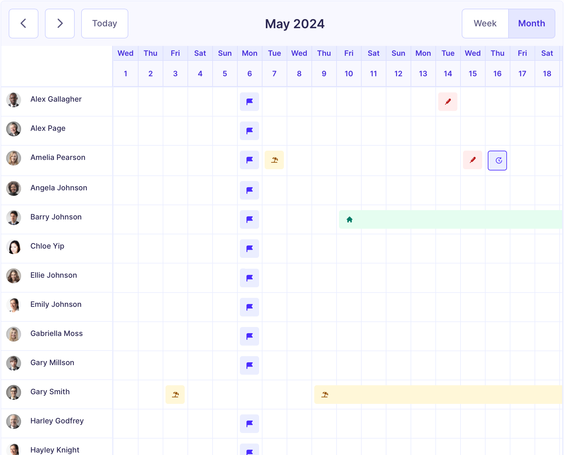 Documents and e-signature
