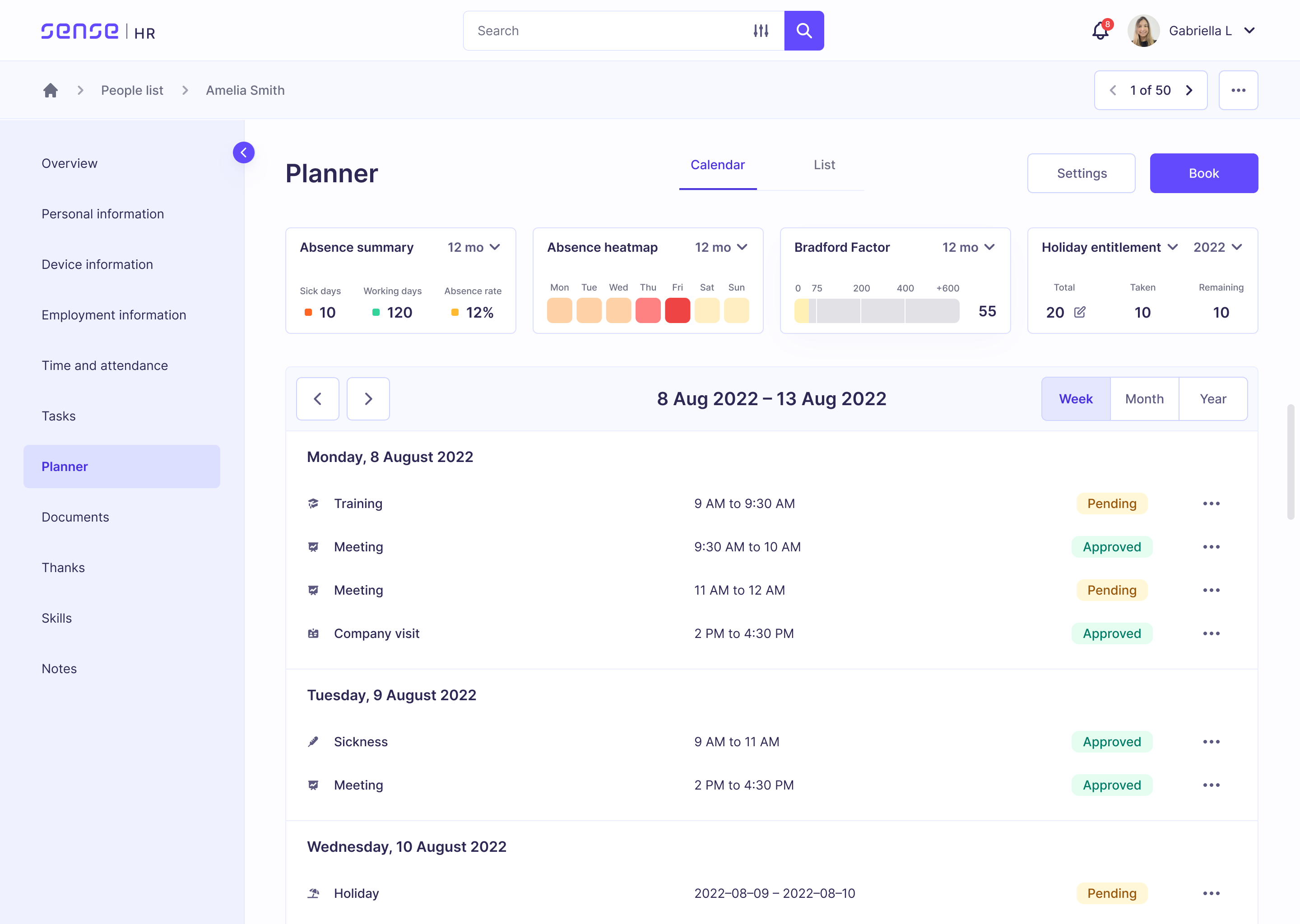Individual employee planners