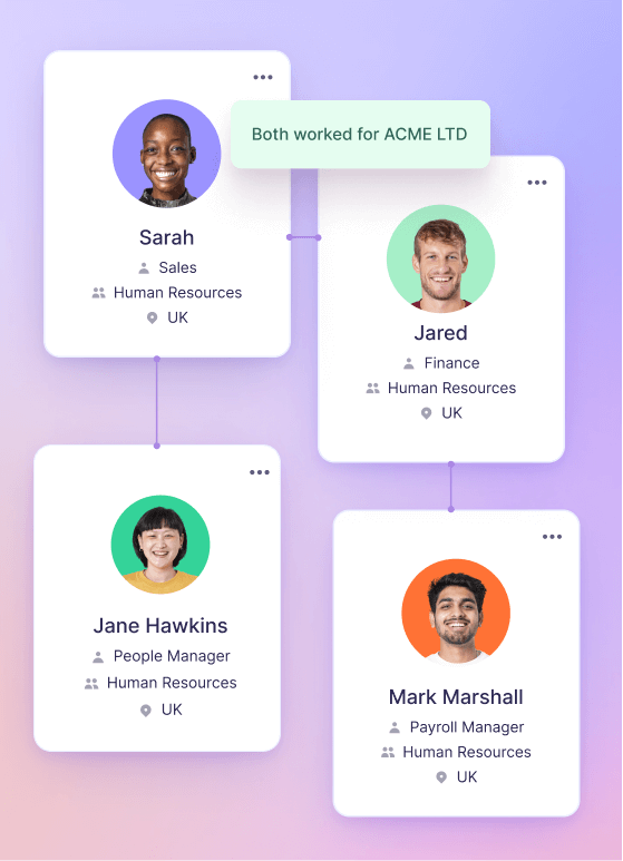 Discover insights you didn’t know existed