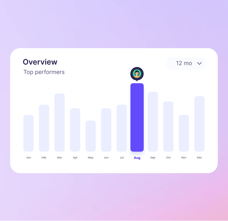 Compare top performers