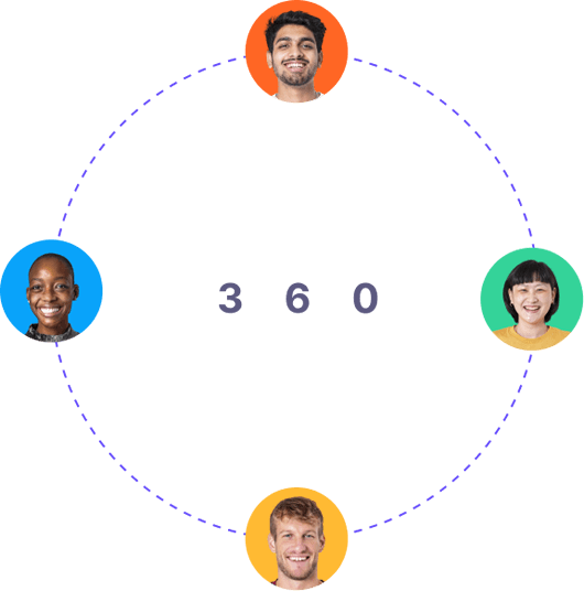 Powerful performance management